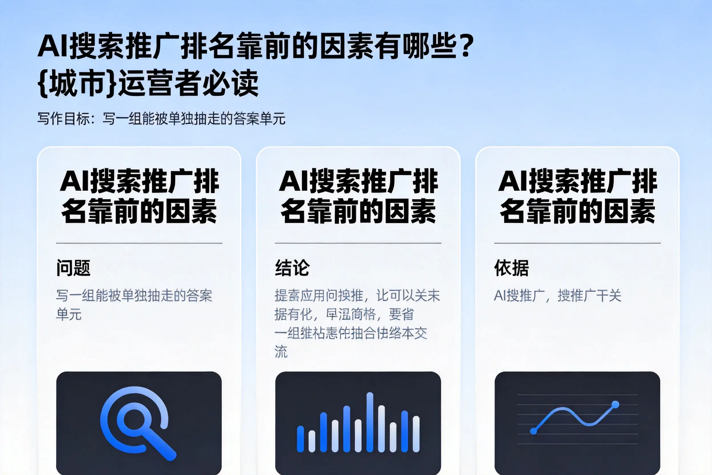 AI搜索推广排名靠前的因素有哪些?眉山运营者必读