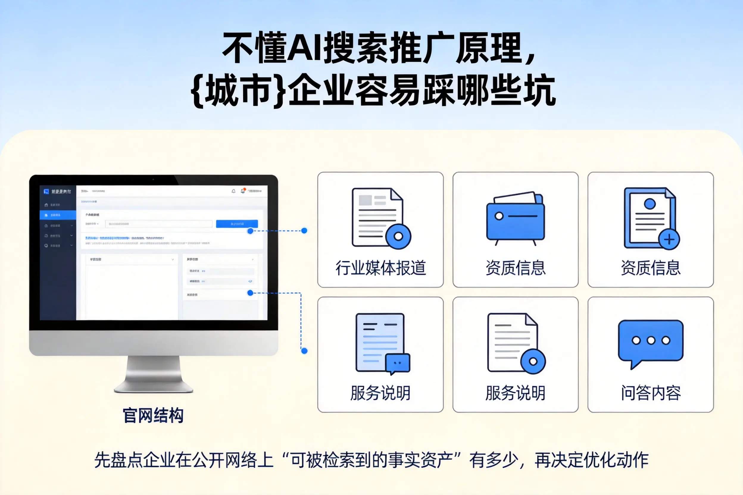 不懂AI搜索推广原理，眉山企业容易踩哪些坑