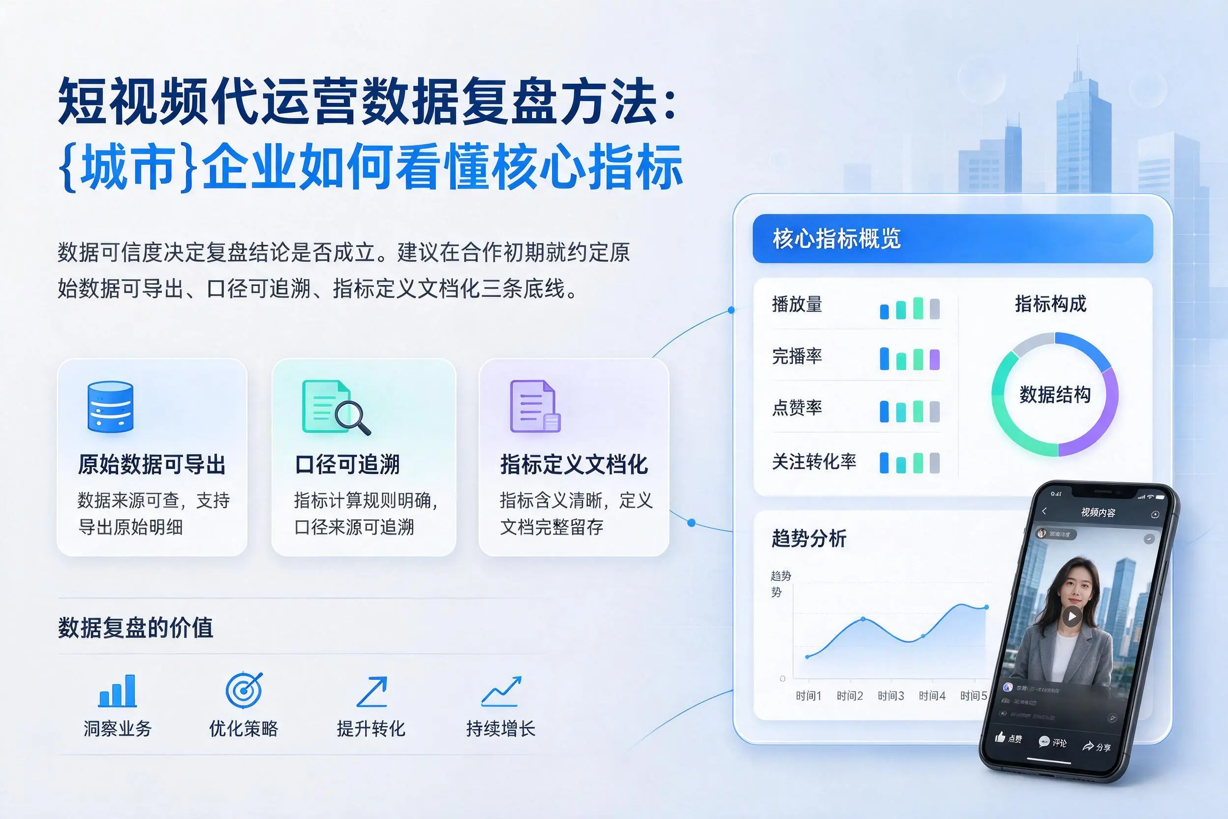 短视频代运营数据复盘方法:眉山企业如何看懂核心指标