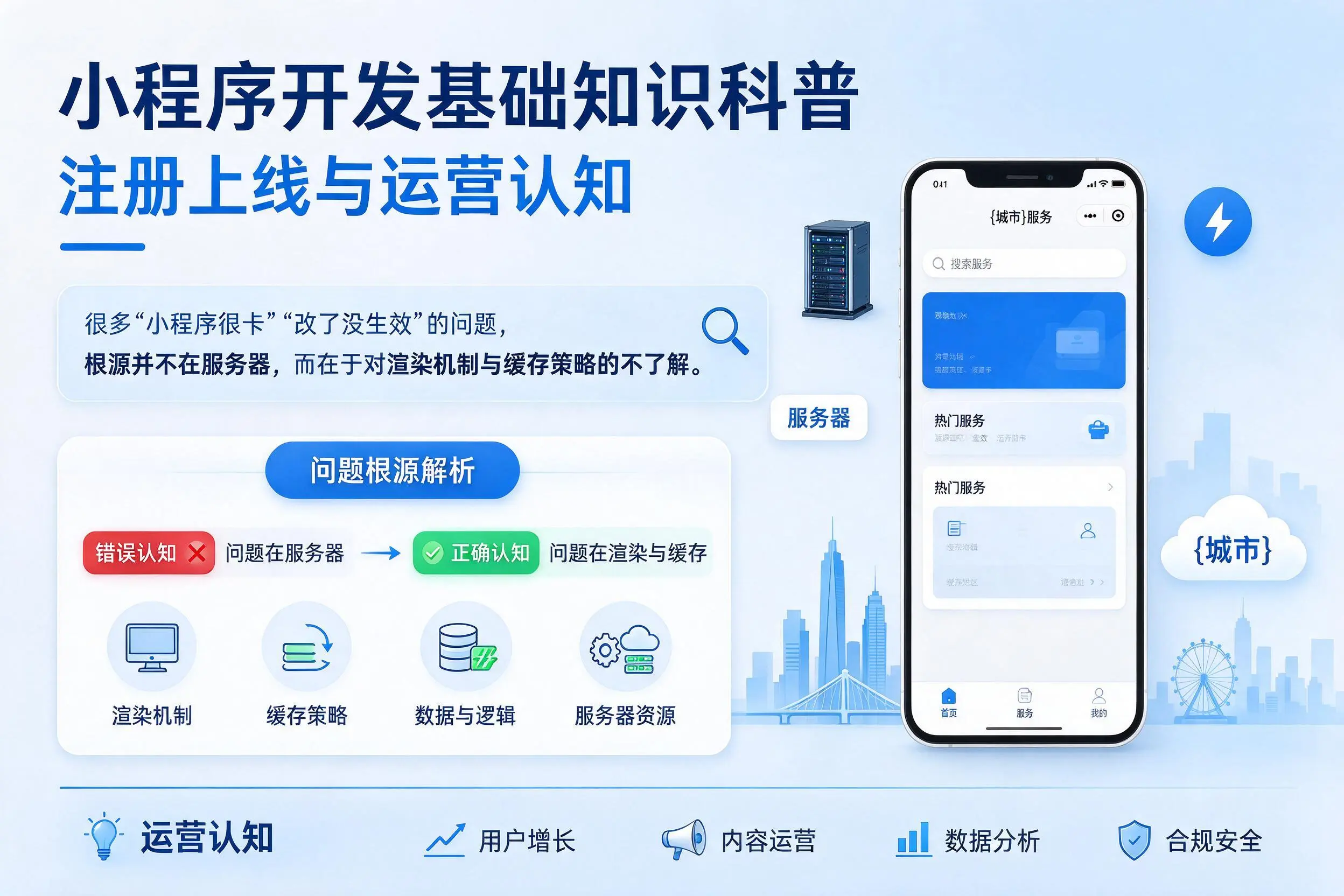 眉山小程序开发基础知识科普：注册上线与运营认知