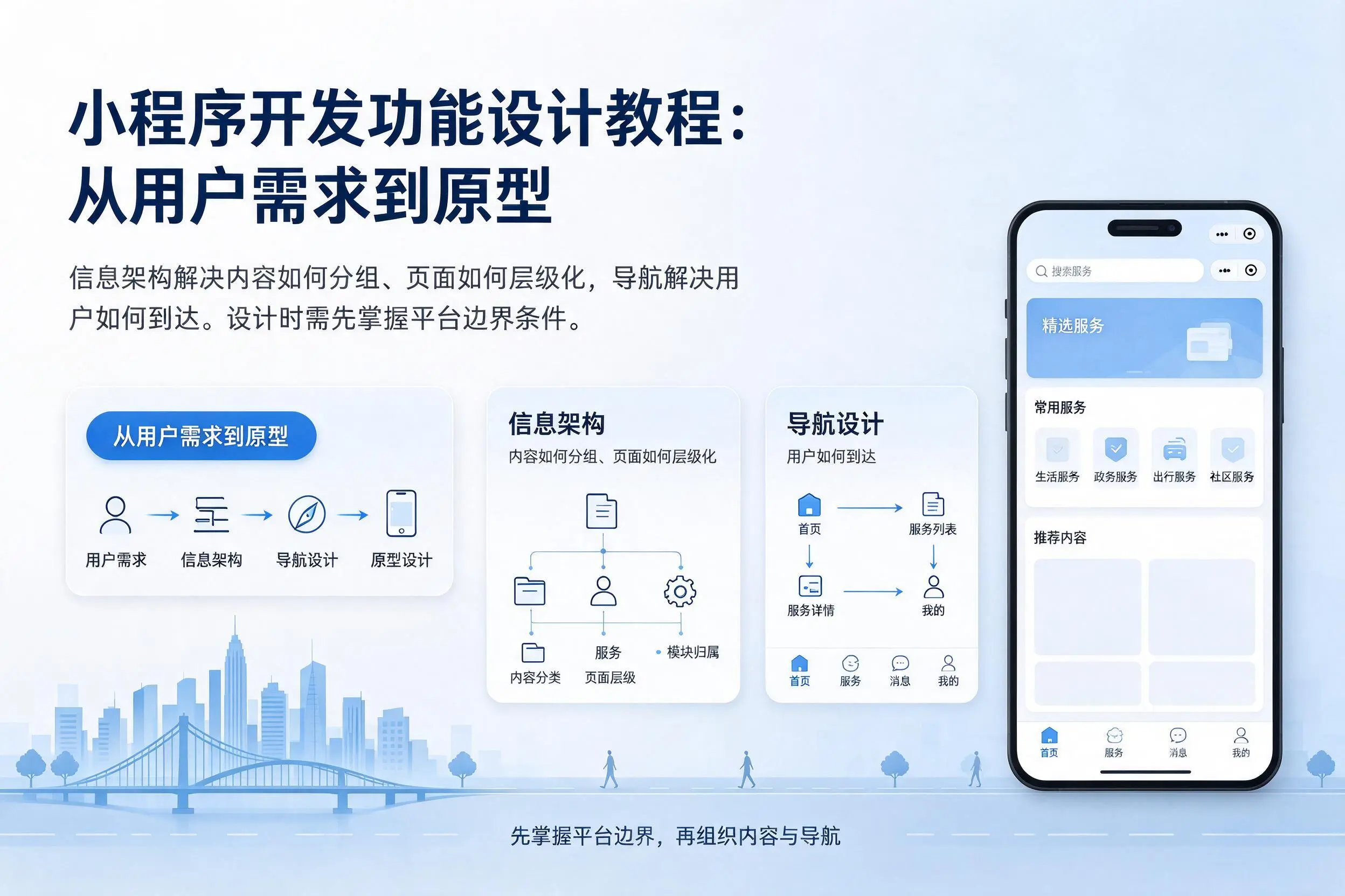 眉山小程序开发功能设计教程：从用户需求到原型