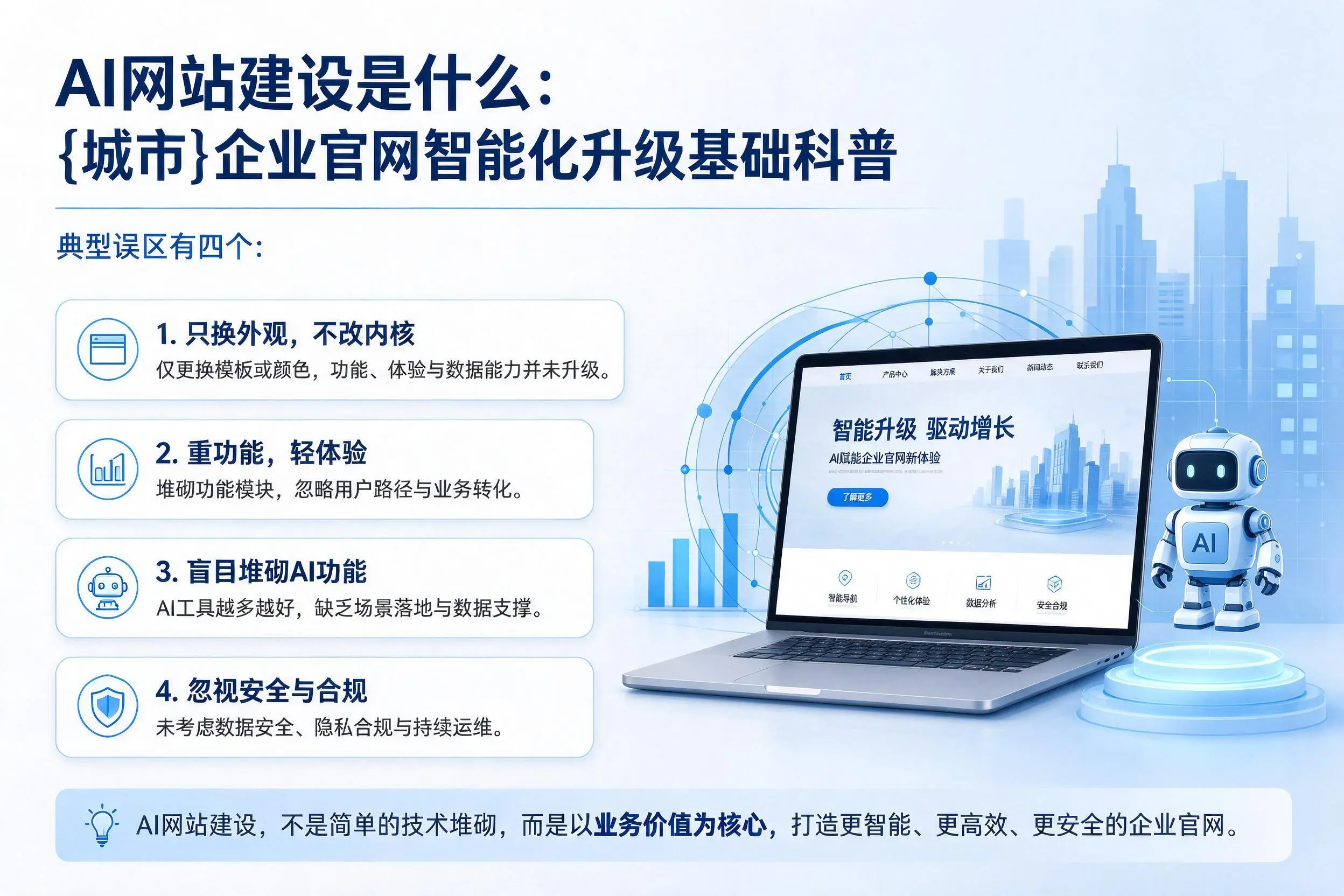 AI网站建设是什么：眉山企业官网智能化升级基础科普