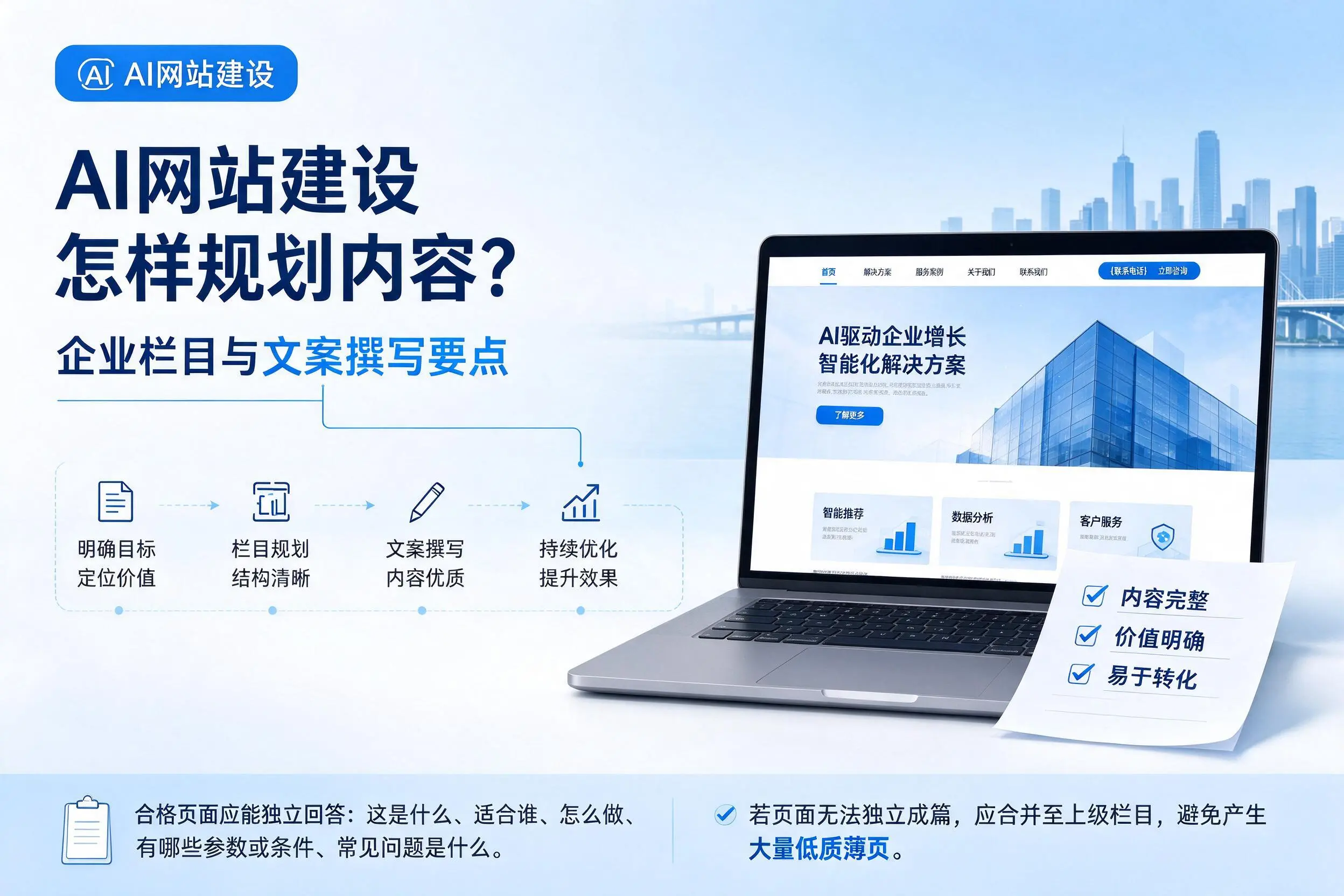 AI网站建设怎样规划内容?眉山企业栏目与文案撰写要点