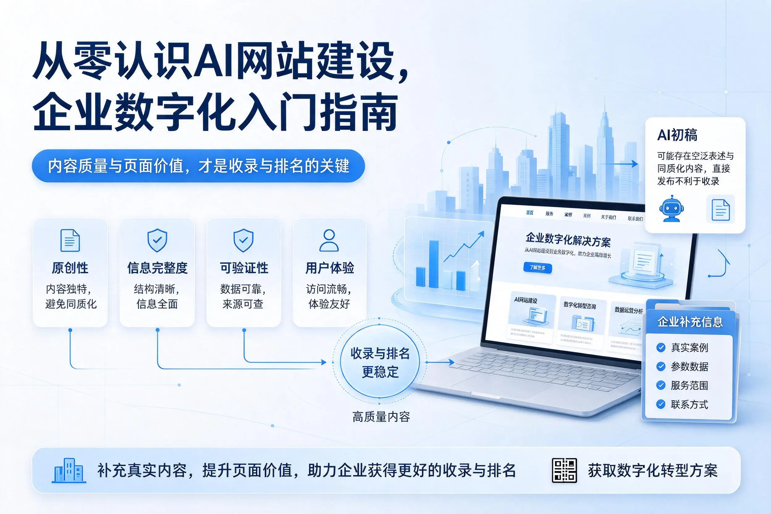 从零认识AI网站建设,眉山企业数字化入门指南