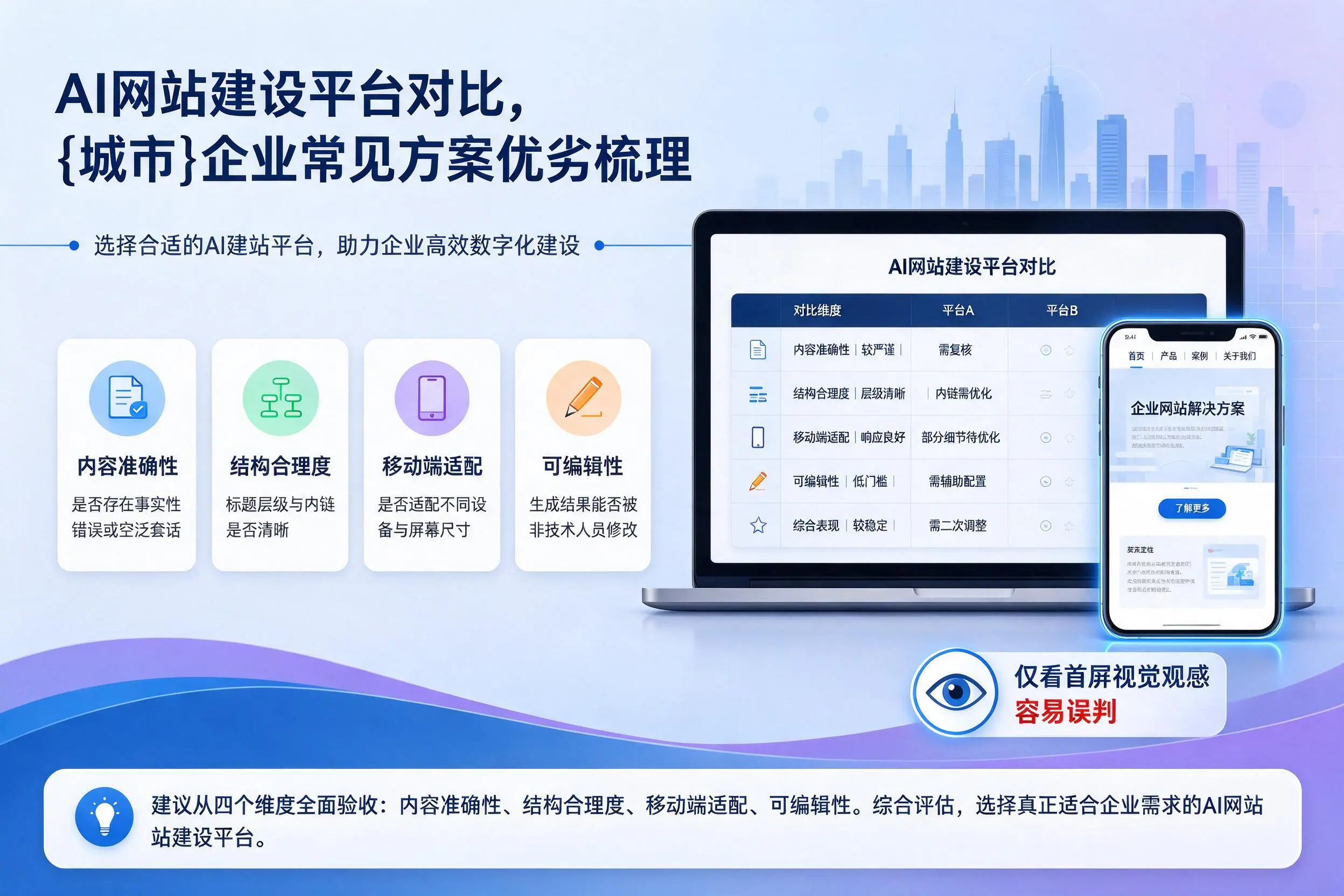AI网站建设平台对比，眉山企业常见方案优劣梳理