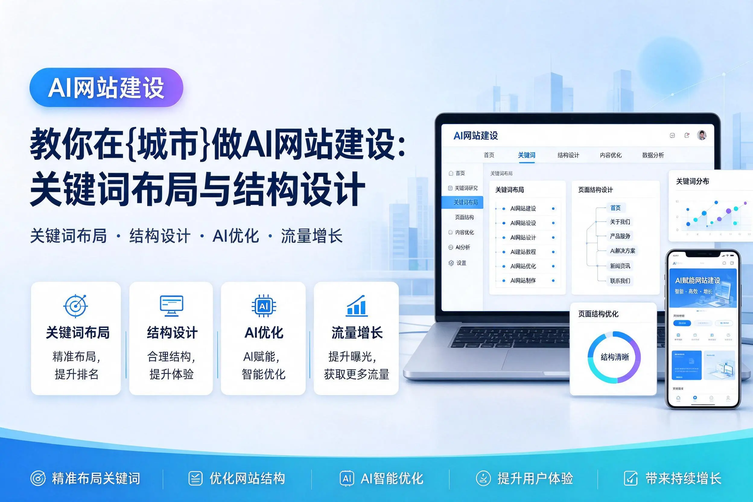教你在眉山做AI网站建设:关键词布局与结构设计